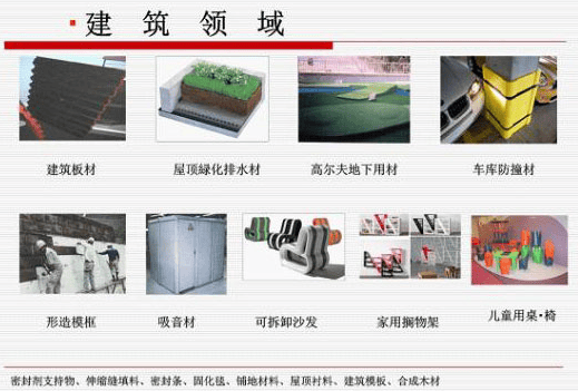 EPP建筑领域材料应用